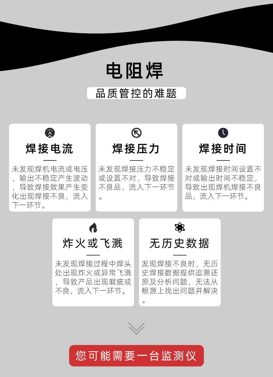 656199b70e8aa.jpg 監(jiān)測(cè)儀03.jpg